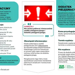 Zasiłek pielęgnacyjny można pobierać do ukończenia 16 roku życia przez dziecko, lub do 75 lat, jeśli orzeczenie o niepełnosprawności powstało przed 21 rokiem życia.