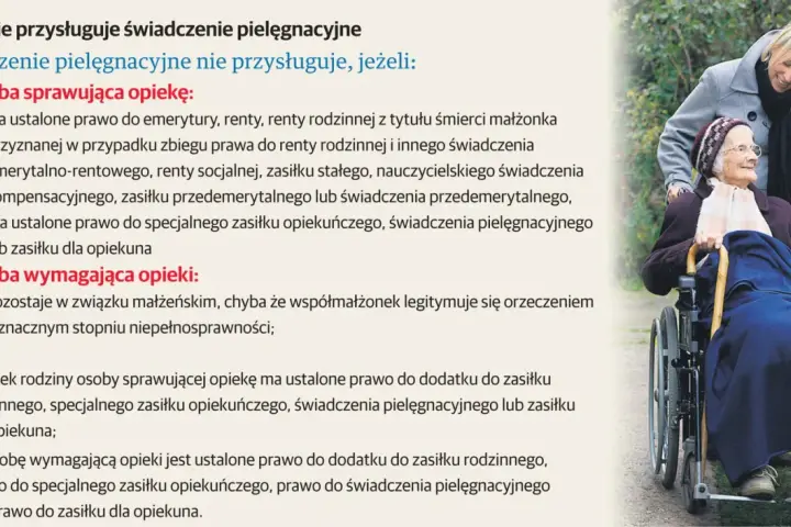 Młoda kobieta pcha wózek z seniorką. Czy opiekun osoby dorosłej niepełnosprawnej może pracować? Tekst wyjaśnia warunki przyznawania świadczeń.