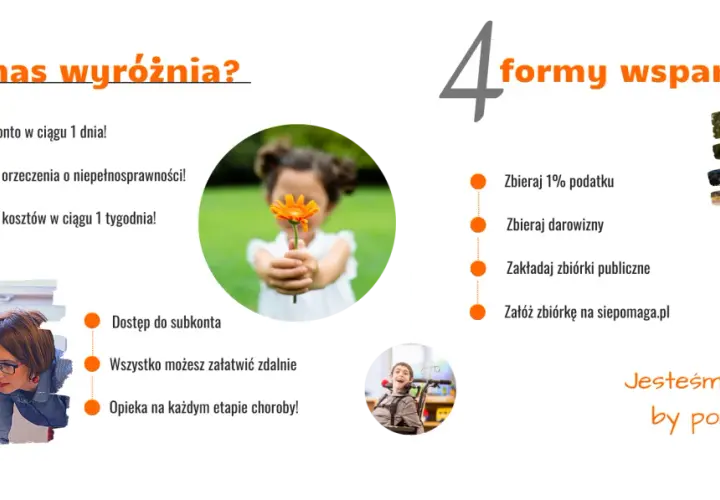 Jak założyć konto dla niepełnosprawnego dziecka? Szybko, bez orzeczeń, z opieką i zwrotem kosztów. 4 formy wsparcia.