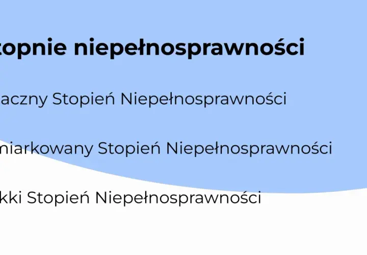Stopnie niepełnosprawności: Znaczny, Umiarkowany, Lekki. Każdy stopień określa, kto to jest osoba niepełnosprawna.
